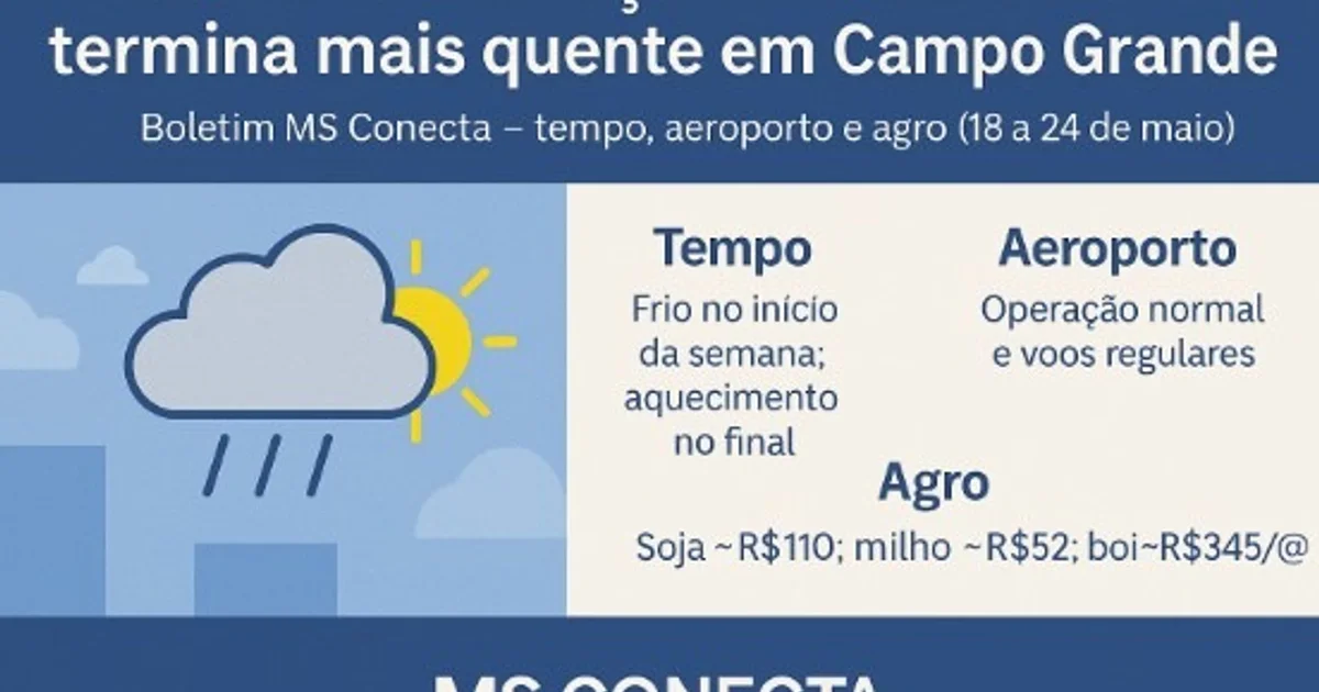 Semana começa com chuva e termina mais quente em Campo Grande